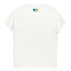 MOTHER unisex t-shirt - Printoo Shop - - Mom t-shirts, t-shirt, unisex, Unisex Classic Tee | Gildan 5000